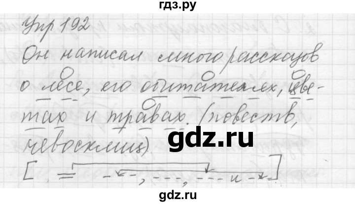 ГДЗ по русскому языку 5 класс  Купалова практика  упражнение - 192, Решебник №2 к учебнику 2016