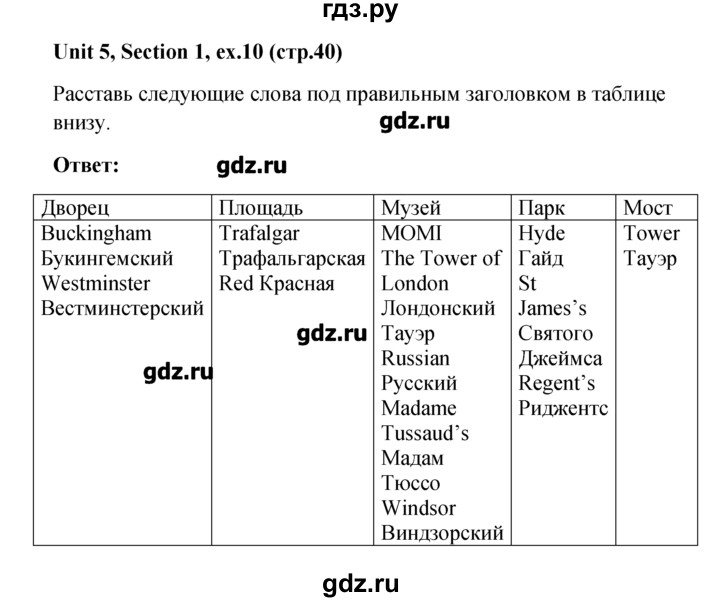 ГДЗ по английскому языку 5‐6 класс  Биболетова рабочая тетрадь Enjoy English  unit 5 - 10, Решебник №1