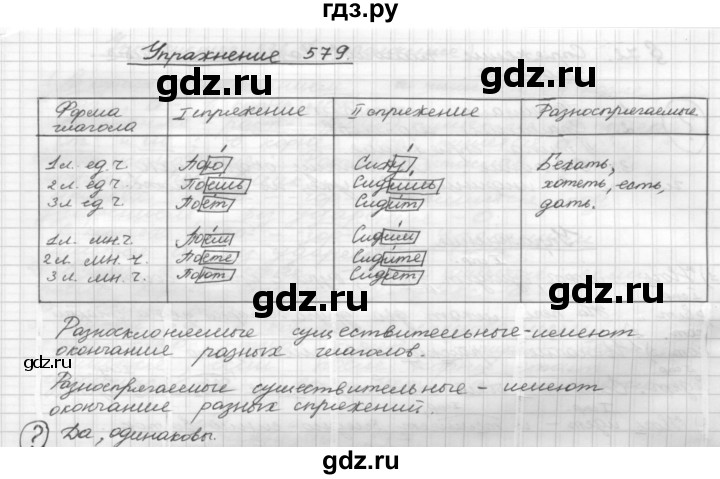 ГДЗ по русскому языку 5 класс  Бунеев   упражнение - 579, Решебник