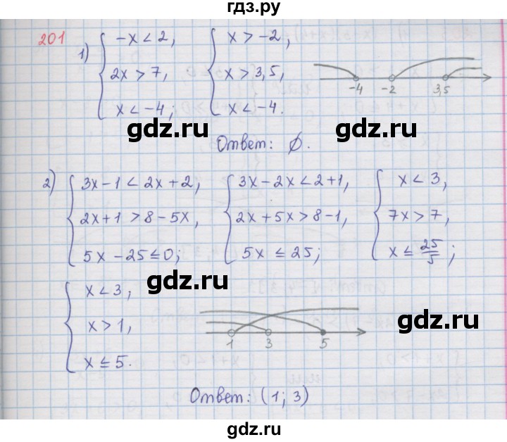 ГДЗ по алгебре 9 класс  Мерзляк   упражнение - 201, Решебник №1 к учебнику 2016