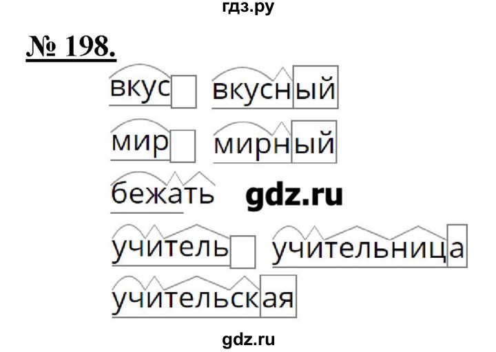 ГДЗ по русскому языку 5 класс Быстрова   упражнение - 198, Решебник №1