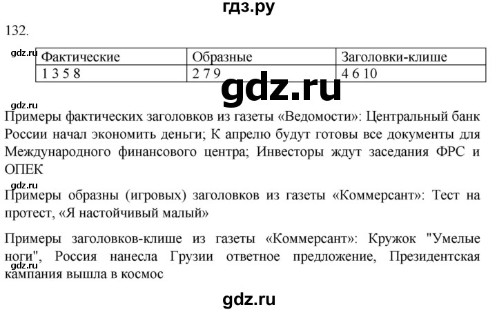ГДЗ по русскому языку 7 класс Александрова   упражнение - 132, Решебник